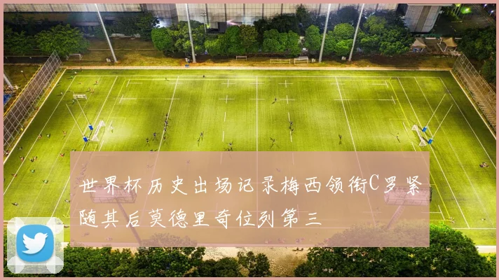 世界杯历史出场记录梅西领衔C罗紧随其后莫德里奇位列第三